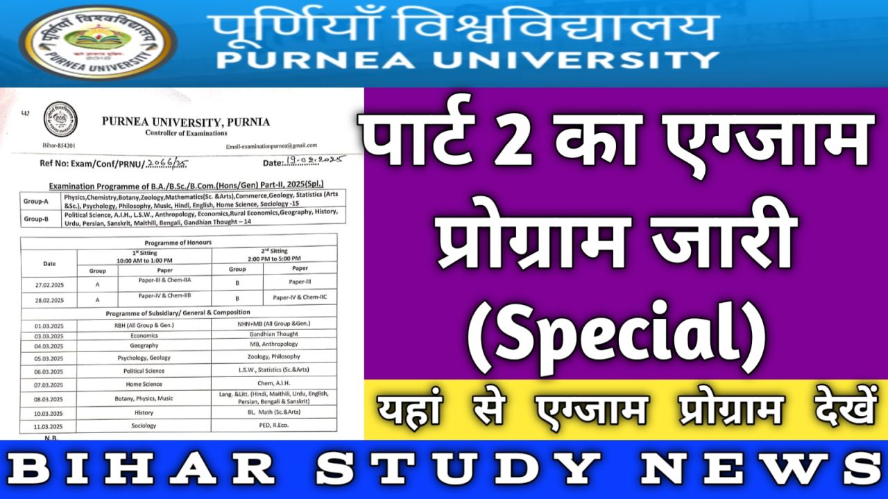 Purnea University Degree Part 2 Exam Programme 2025